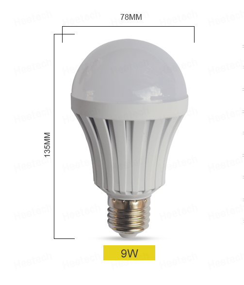 LED-noodlamplamp led-noodlamp 5w 7W 9W 12w