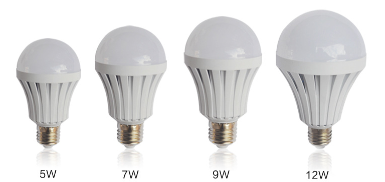 LED-noodlamplamp led-noodlamp 5w 7W 9W 12w