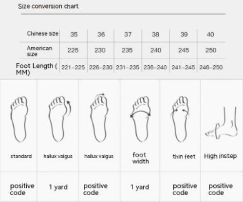 Ronde neus platte bodem veterschoenen casual comfortabele witte schoenen