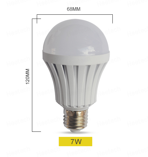 LED-noodlamplamp led-noodlamp 5w 7W 9W 12w