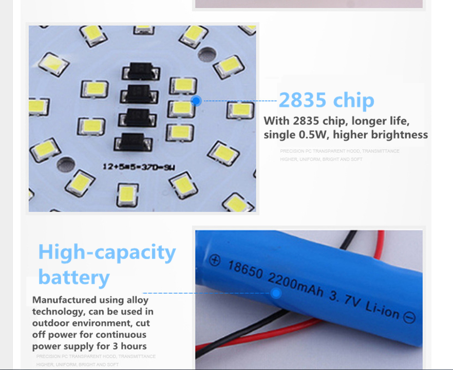 LED-noodlamplamp led-noodlamp 5w 7W 9W 12w