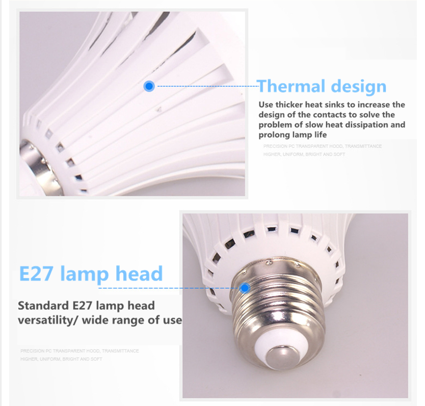 LED-noodlamplamp led-noodlamp 5w 7W 9W 12w